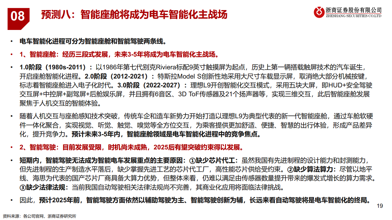 2023·半导体未来十大产业趋势预测图片