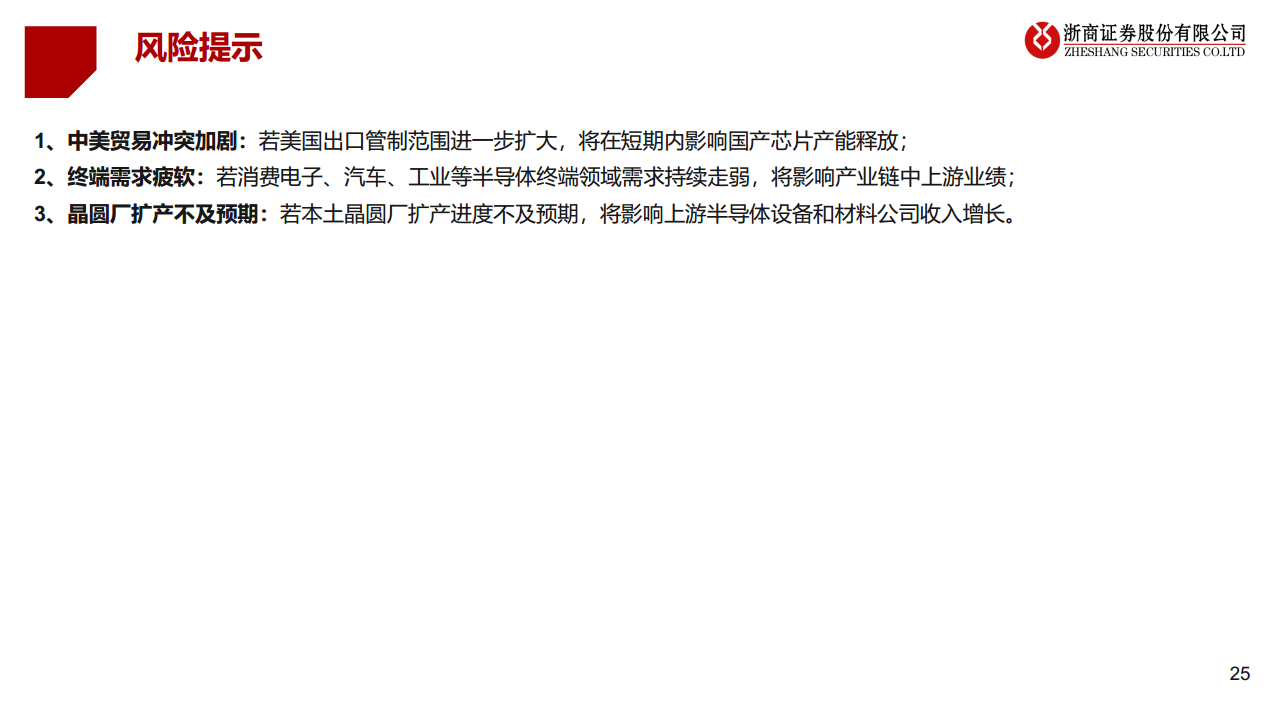 2023·半导体未来十大产业趋势预测图片