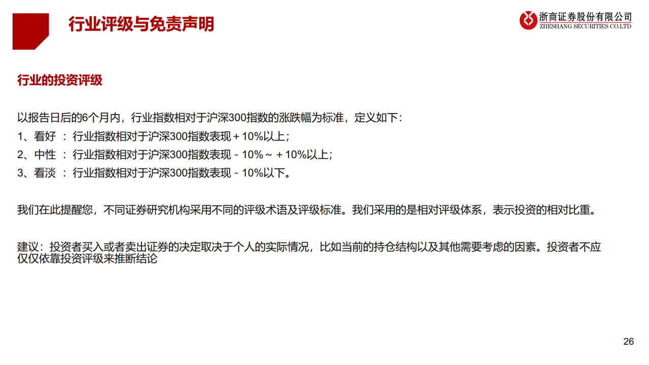 2023·半导体未来十大产业趋势预测图片