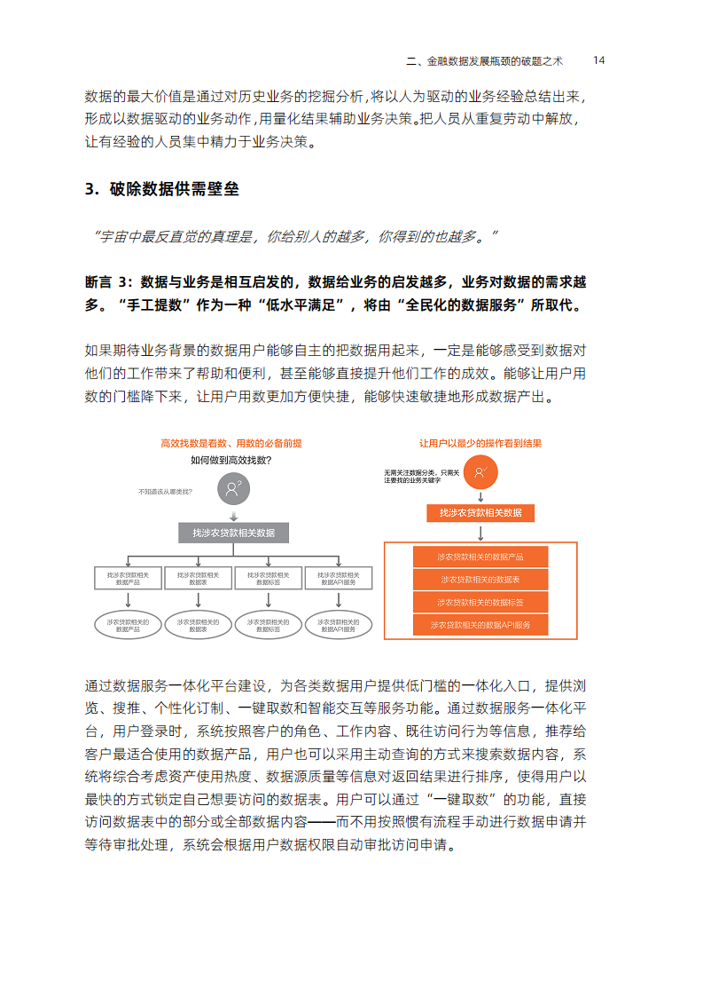 全域数据“观”(2023)图片