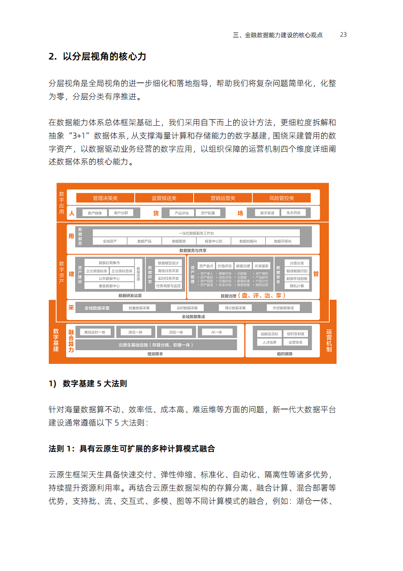 全域数据“观”(2023)图片