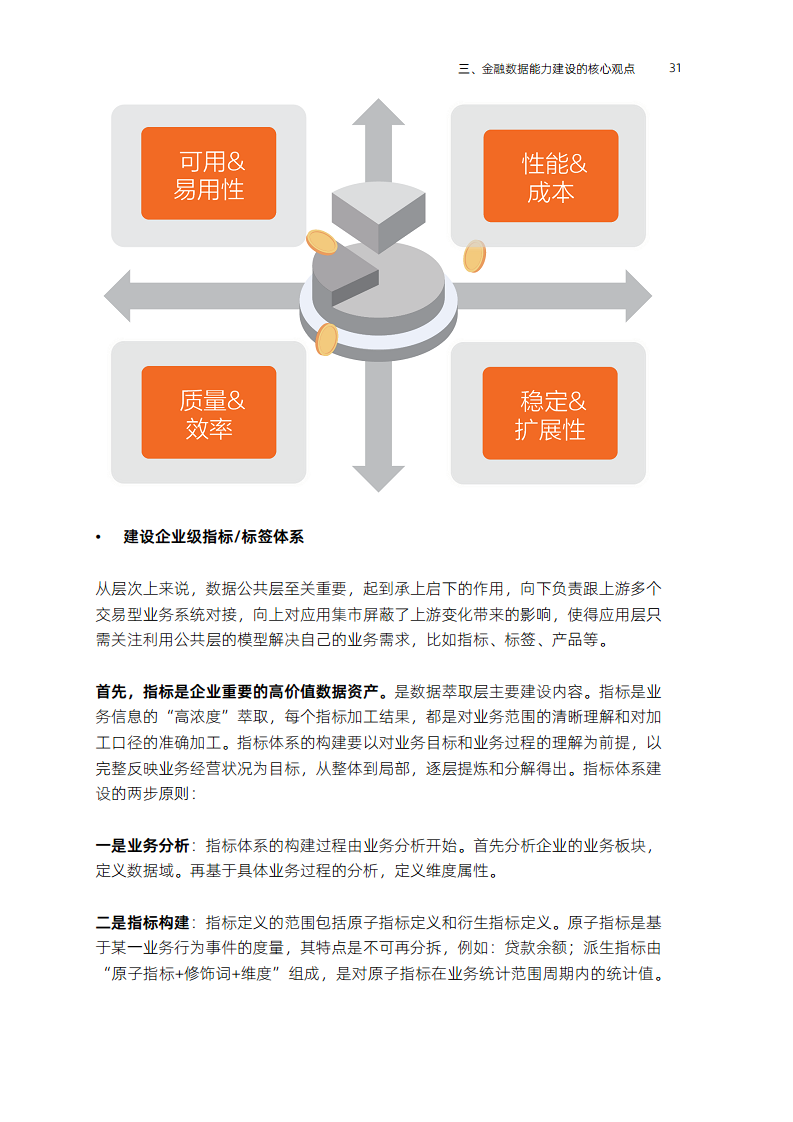 全域数据“观”(2023)图片