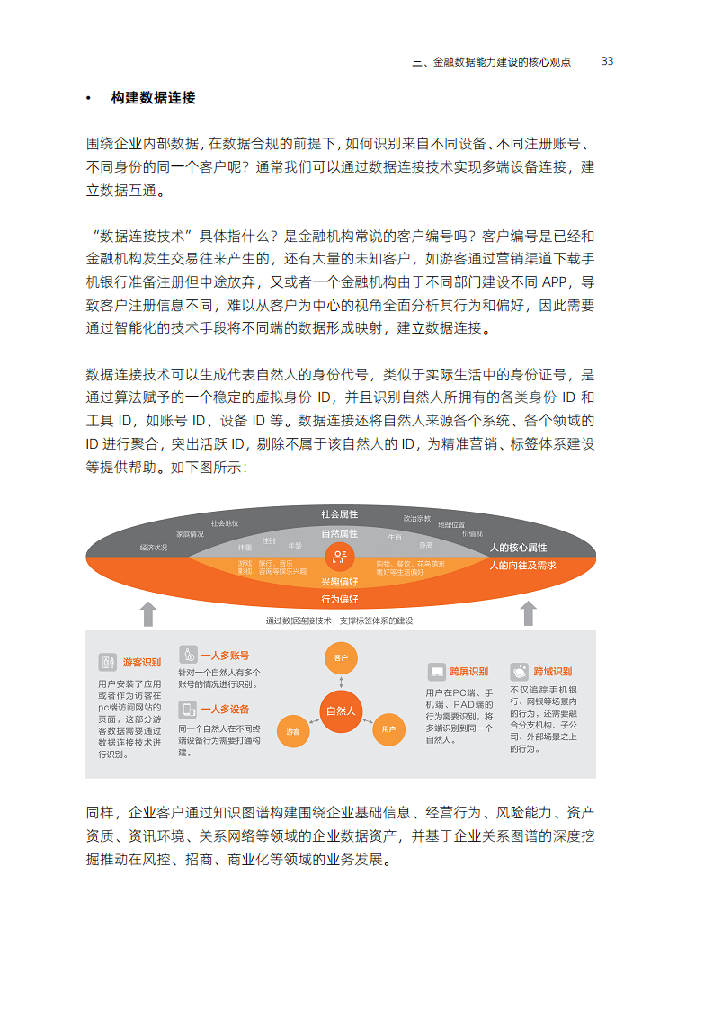 全域数据“观”(2023)图片