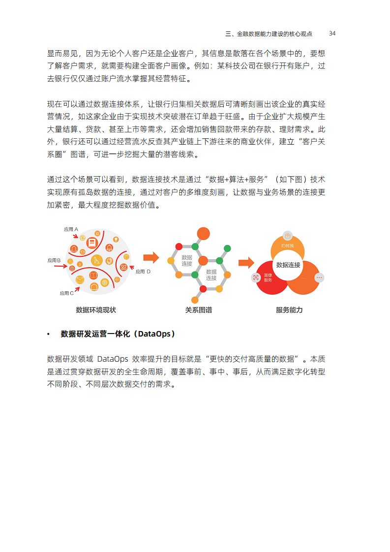 全域数据“观”(2023)图片