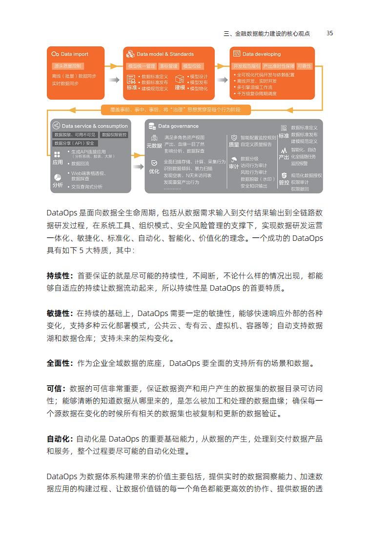 全域数据“观”(2023)图片