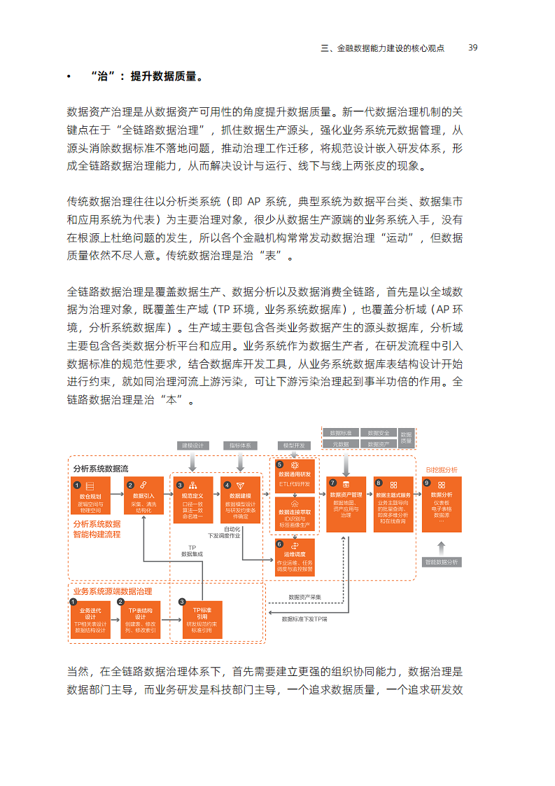 全域数据“观”(2023)图片
