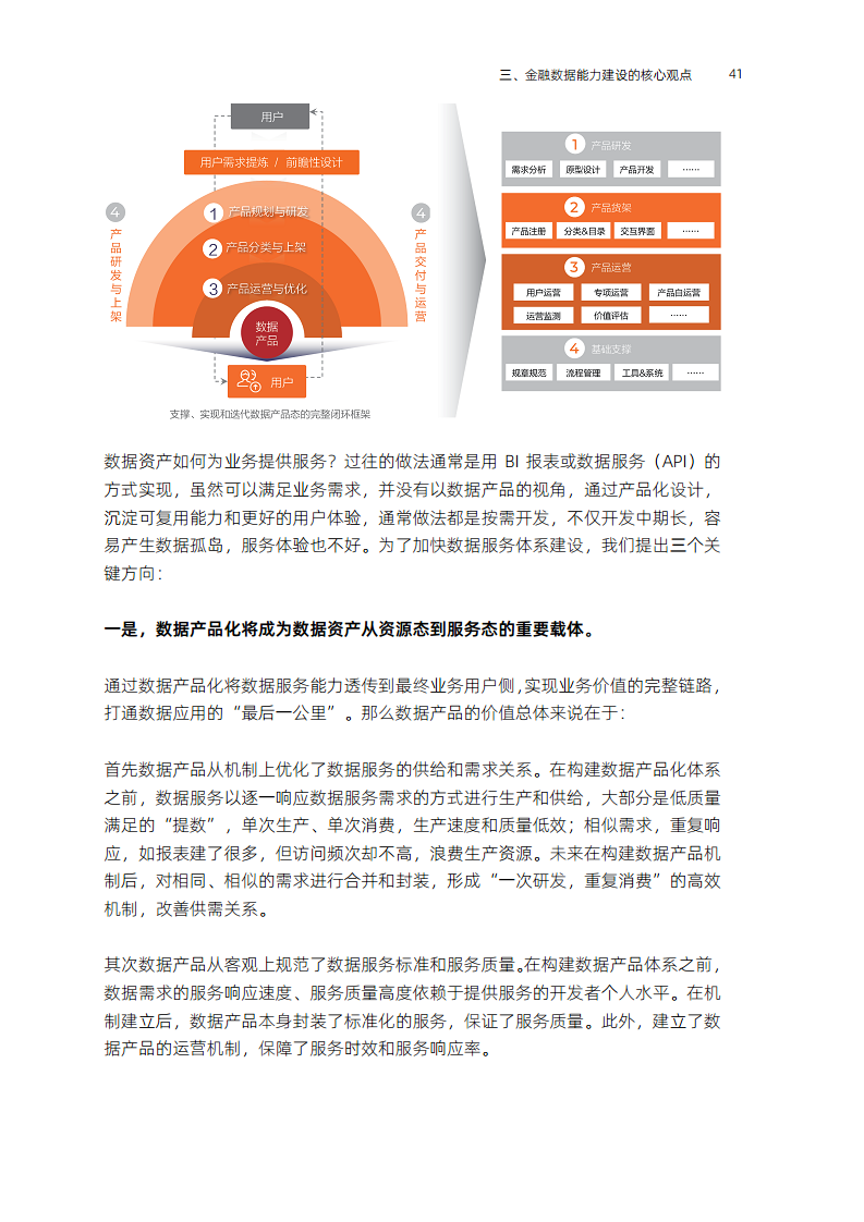全域数据“观”(2023)图片