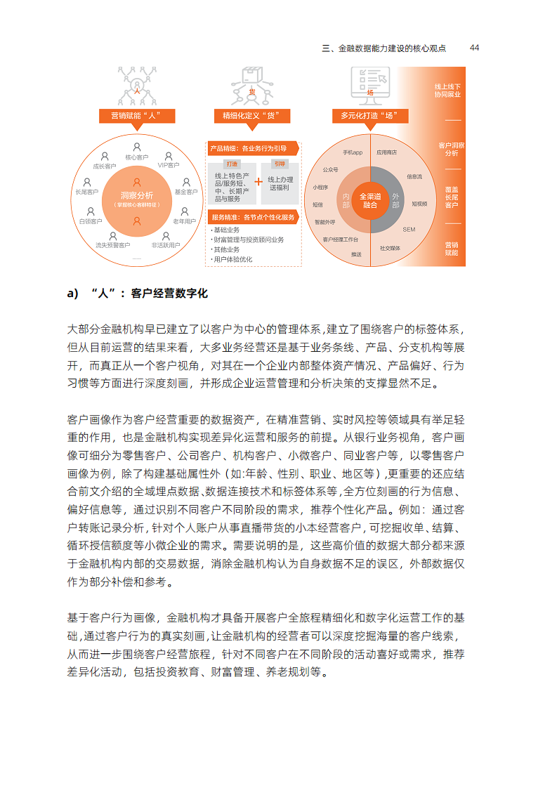 全域数据“观”(2023)图片