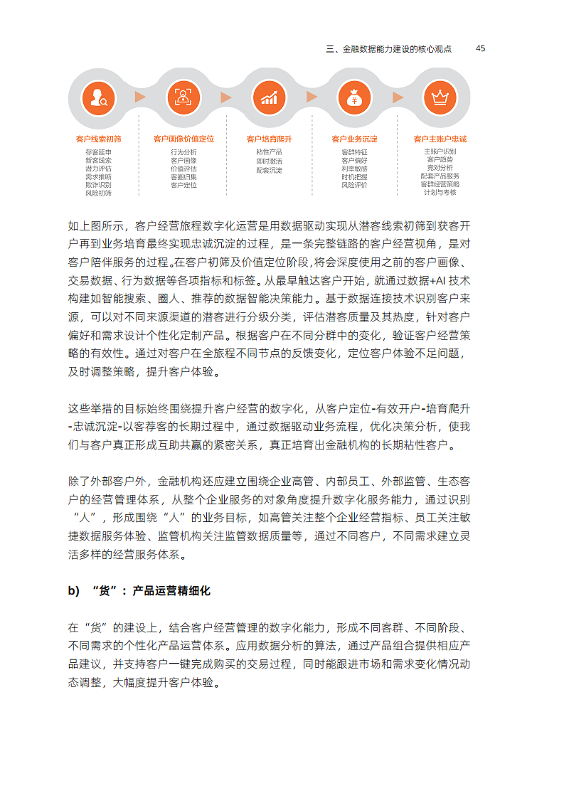 全域数据“观”(2023)图片