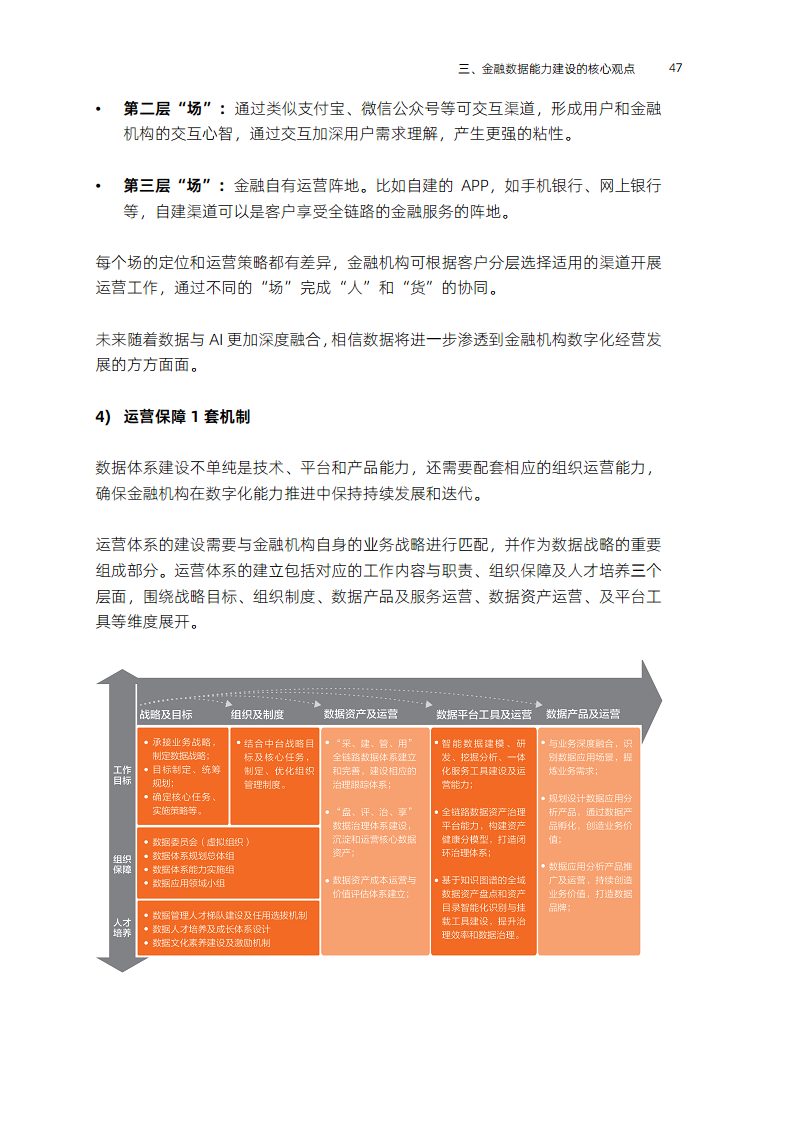 全域数据“观”(2023)图片