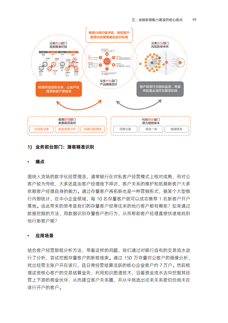 全域数据“观”(2023)图片