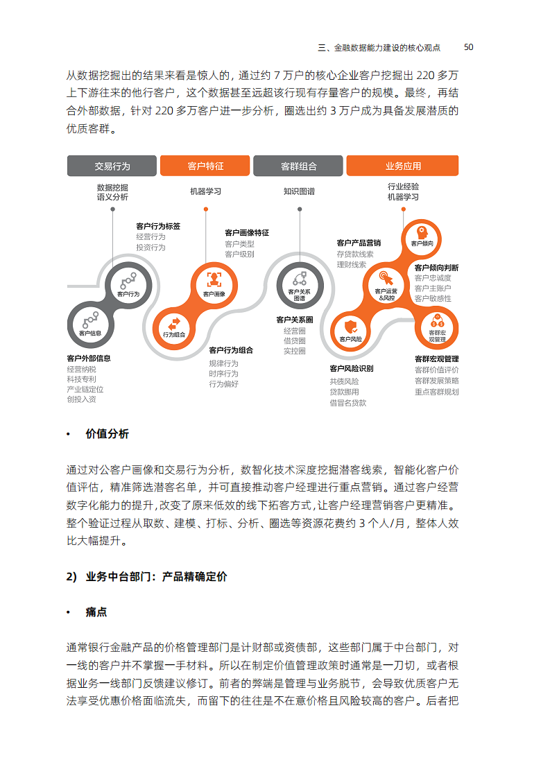 全域数据“观”(2023)图片
