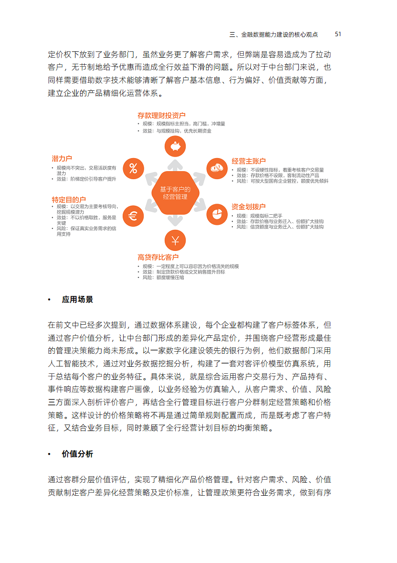 全域数据“观”(2023)图片