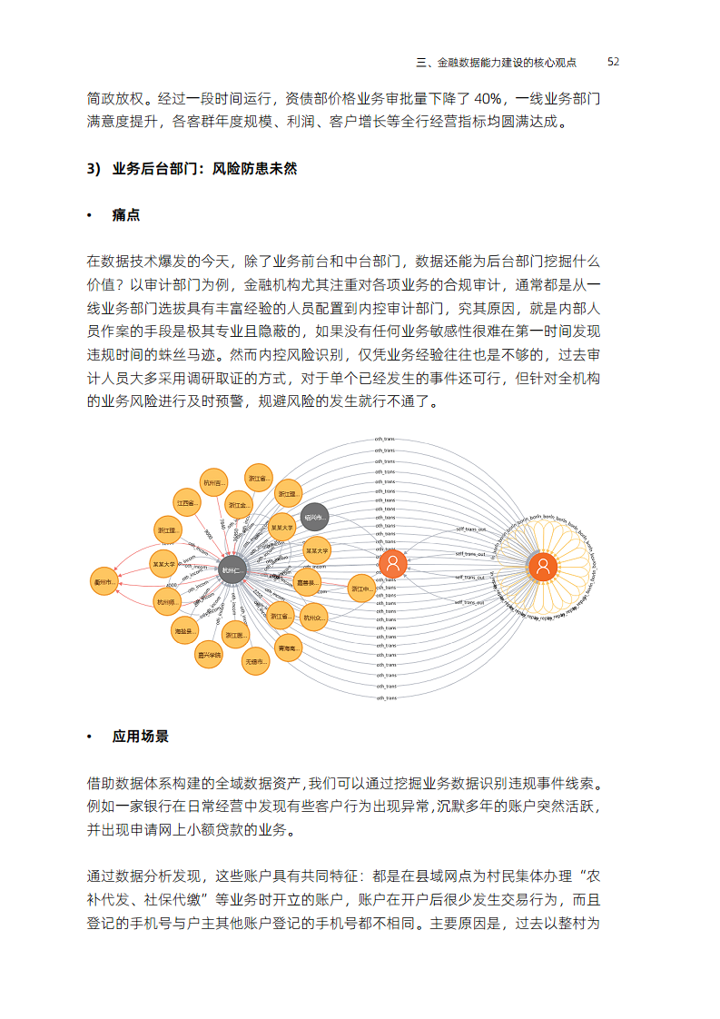 全域数据“观”(2023)图片