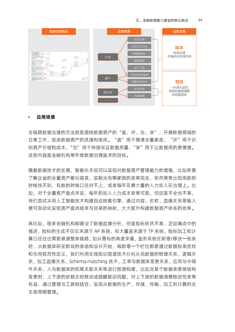 全域数据“观”(2023)图片