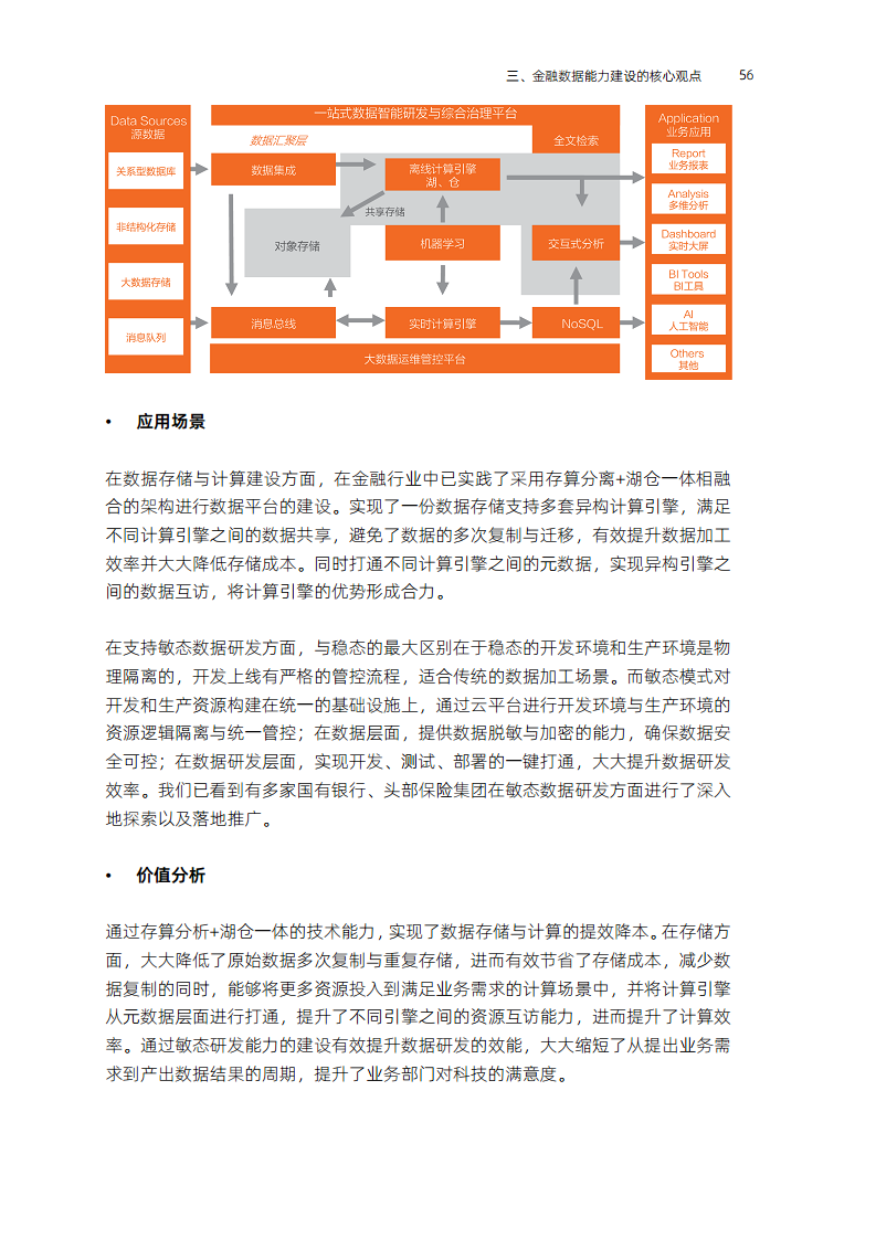 全域数据“观”(2023)图片