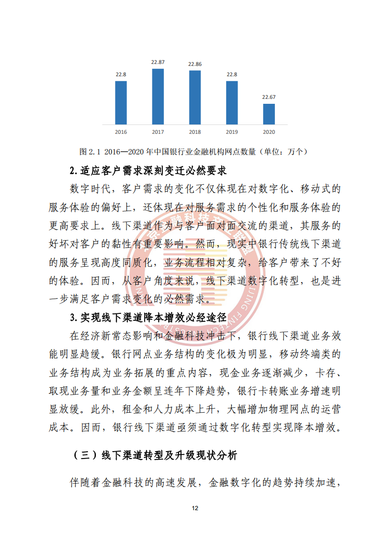 数字渠道金融服务研究报告图片