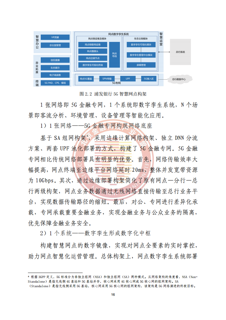 数字渠道金融服务研究报告图片
