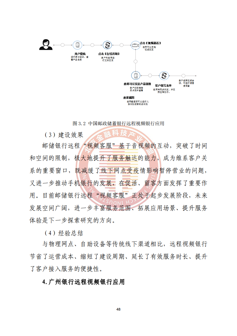 数字渠道金融服务研究报告图片