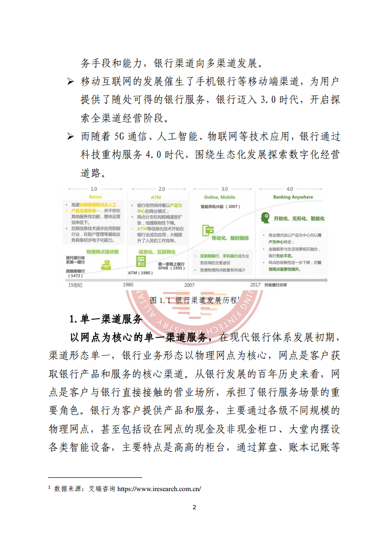 数字渠道金融服务研究报告图片