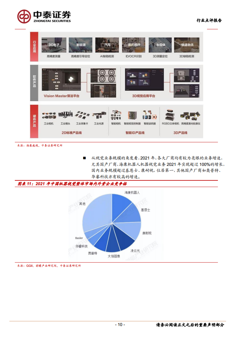 具身智能推动AI新浪潮,持续推荐算力、机器视觉供应链图片