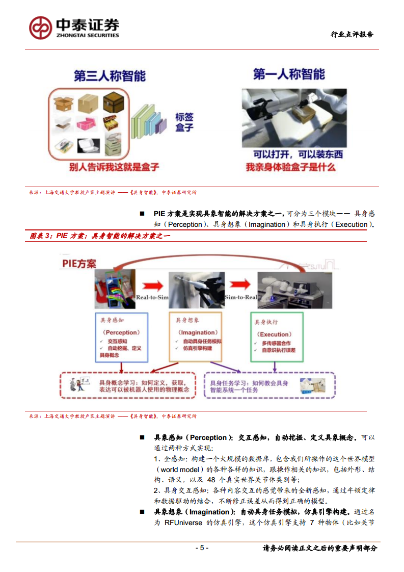 具身智能推动AI新浪潮,持续推荐算力、机器视觉供应链图片