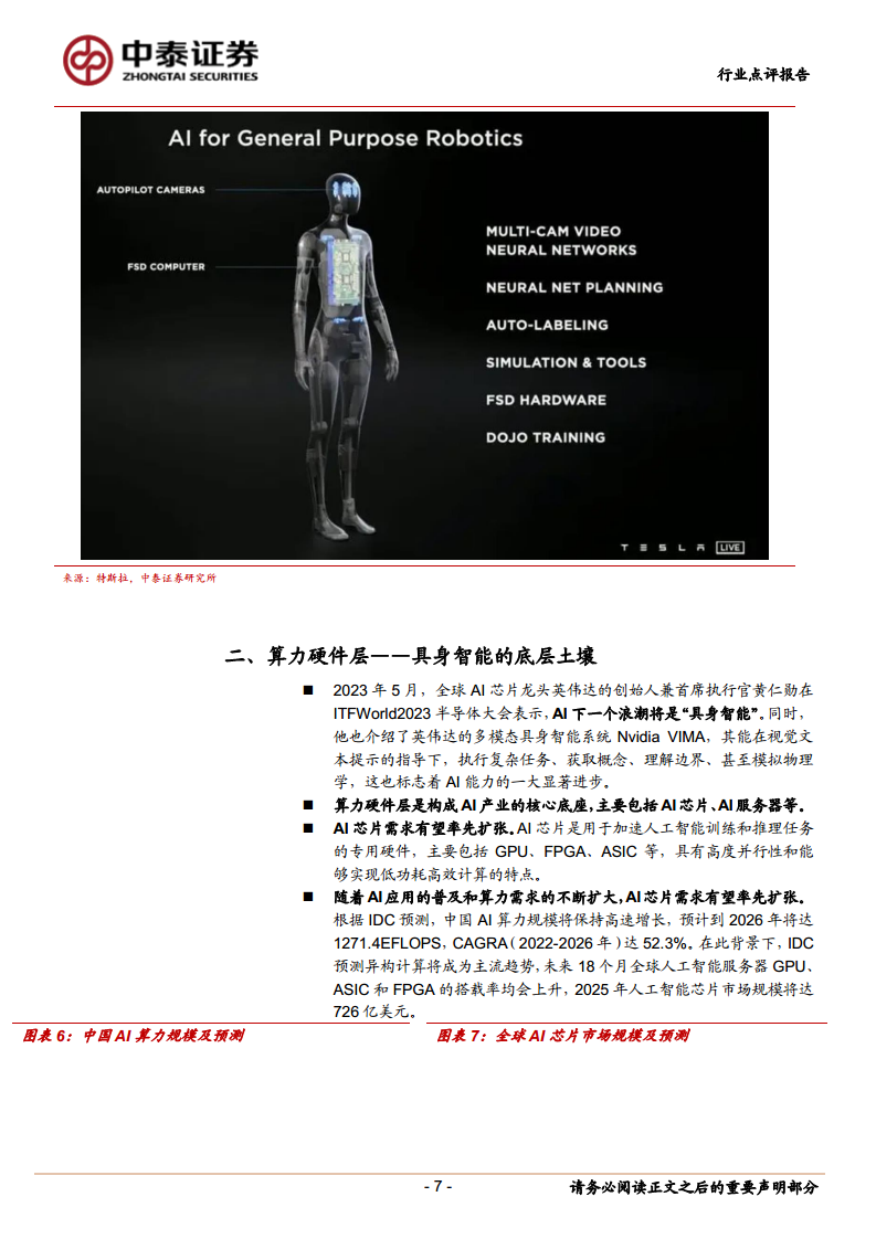 具身智能推动AI新浪潮,持续推荐算力、机器视觉供应链图片