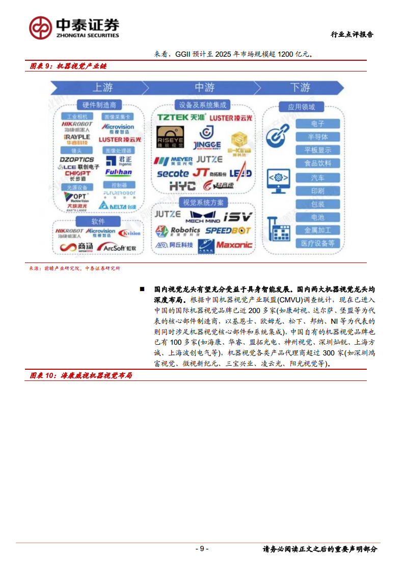具身智能推动AI新浪潮,持续推荐算力、机器视觉供应链图片