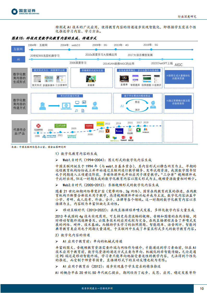 AI+教育:优质教育资源的规模化、公平化、个性化图片