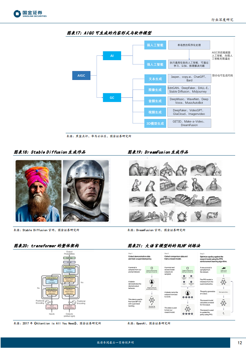 AI+教育:优质教育资源的规模化、公平化、个性化图片