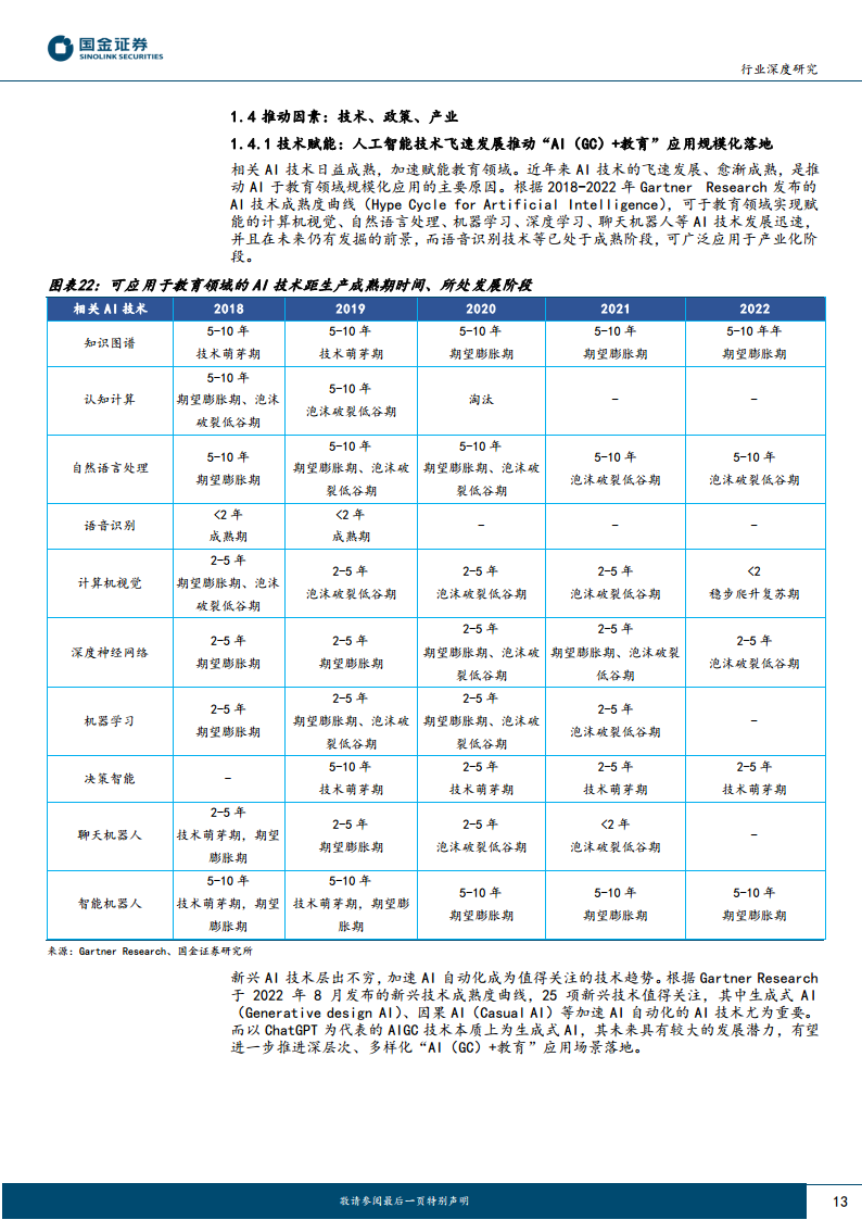AI+教育:优质教育资源的规模化、公平化、个性化图片