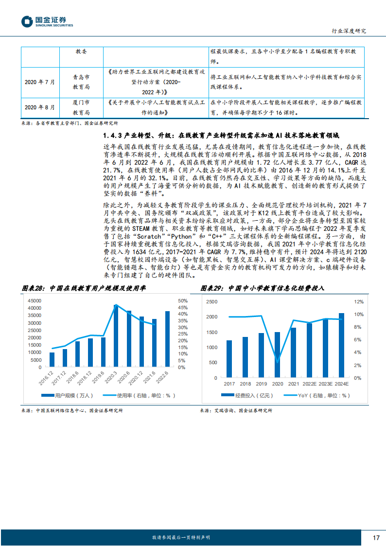 AI+教育:优质教育资源的规模化、公平化、个性化图片