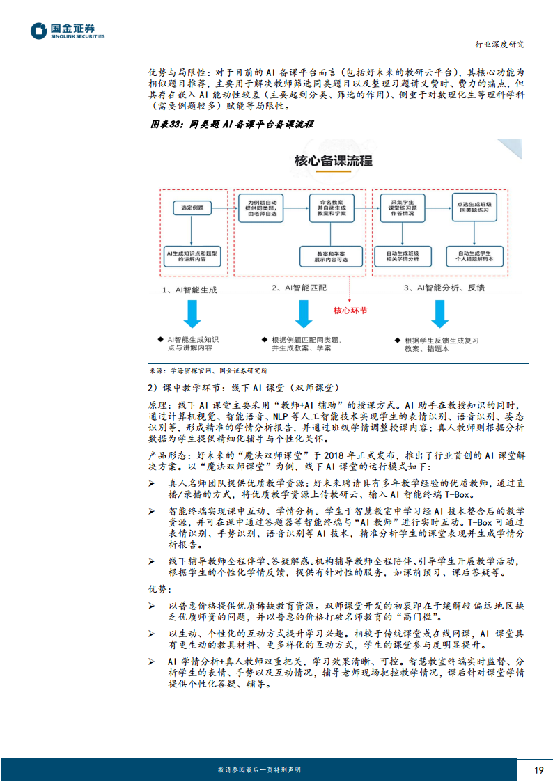 AI+教育:优质教育资源的规模化、公平化、个性化图片