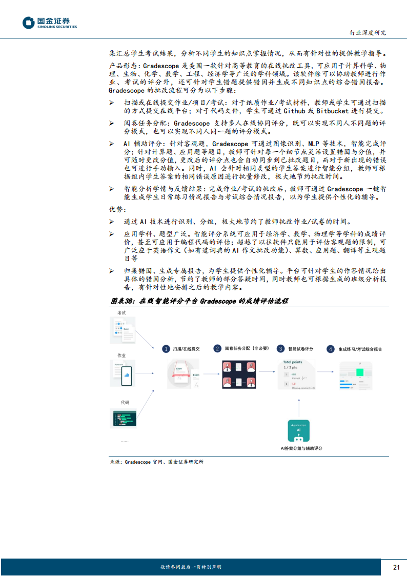 AI+教育:优质教育资源的规模化、公平化、个性化图片