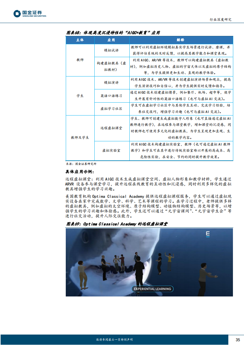 AI+教育:优质教育资源的规模化、公平化、个性化图片