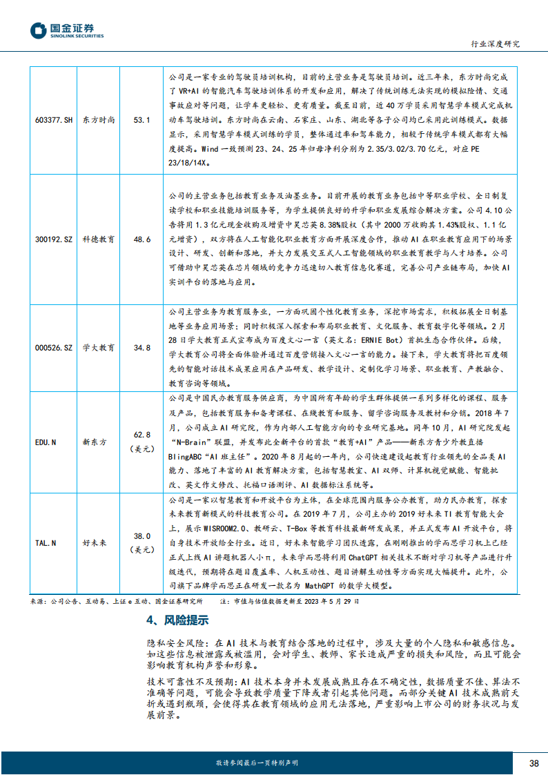 AI+教育:优质教育资源的规模化、公平化、个性化图片