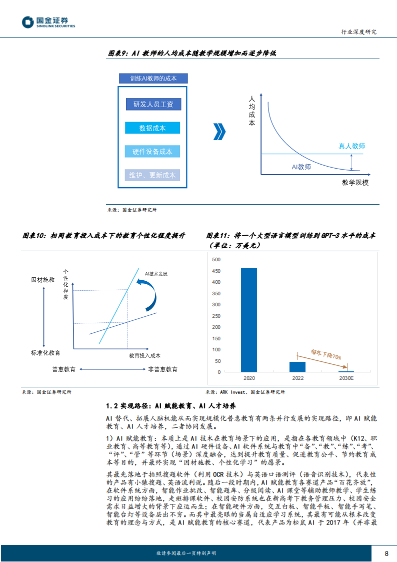AI+教育:优质教育资源的规模化、公平化、个性化图片