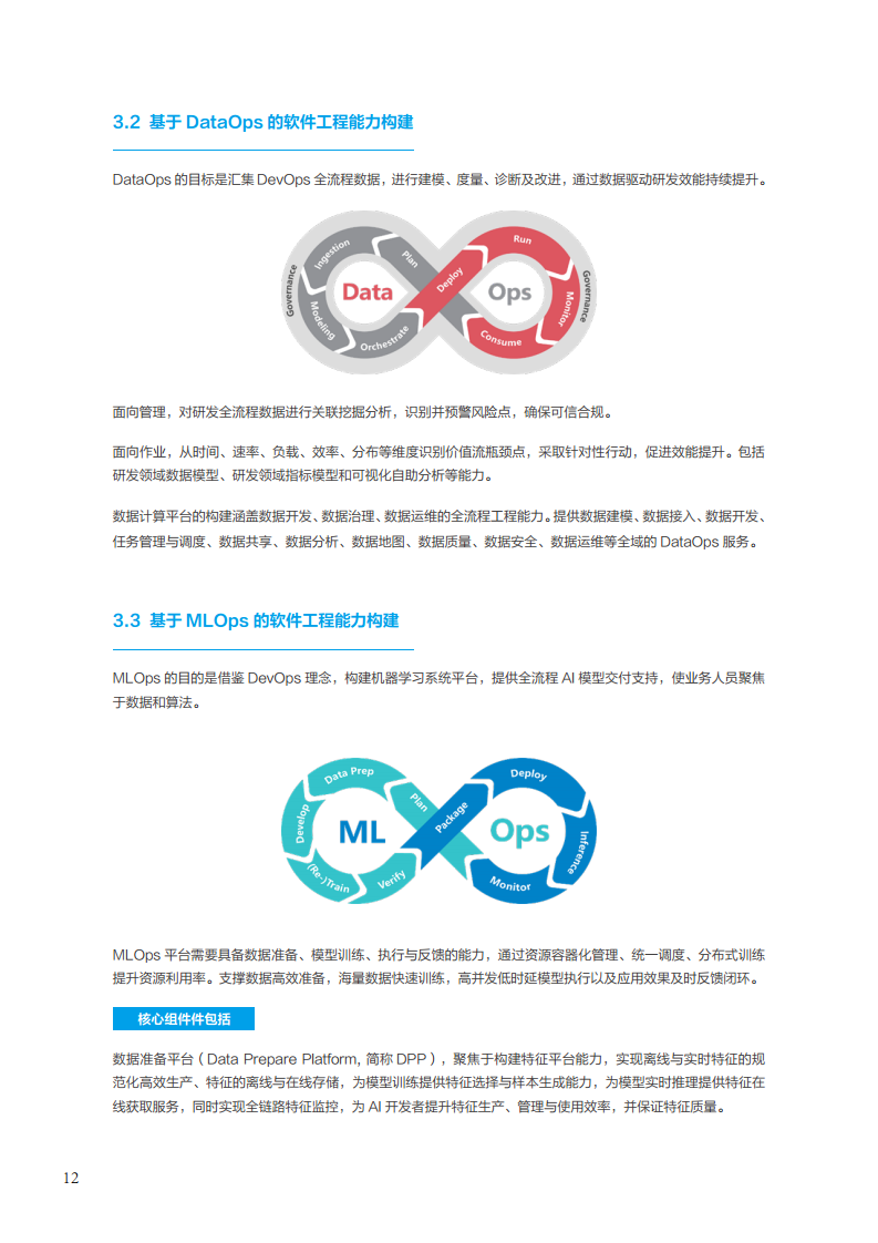 面向消费终端的企业云原生实践白皮书图片