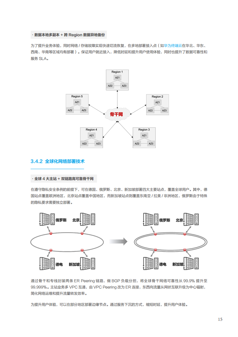 面向消费终端的企业云原生实践白皮书图片