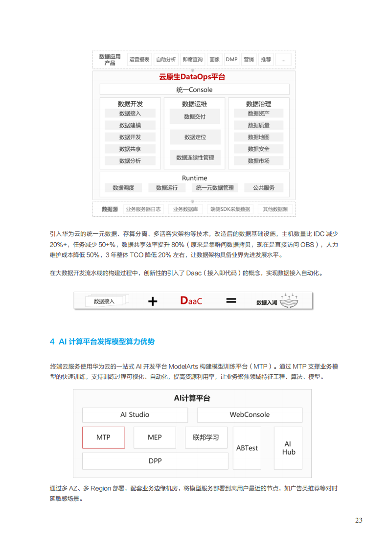 面向消费终端的企业云原生实践白皮书图片