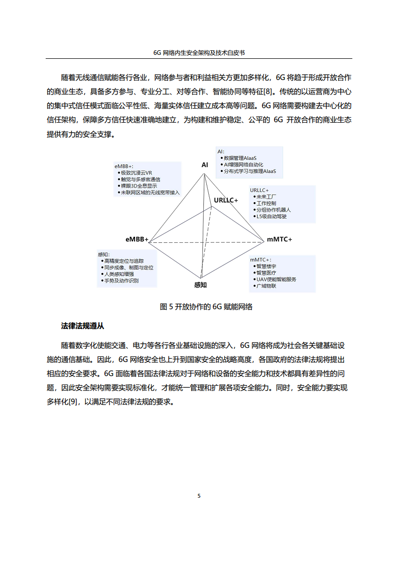 6G网络内生安全架构及技术白皮书图片