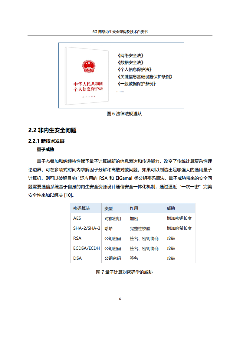 6G网络内生安全架构及技术白皮书图片