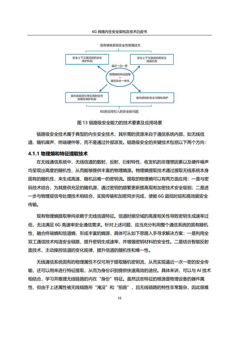 6G网络内生安全架构及技术白皮书图片