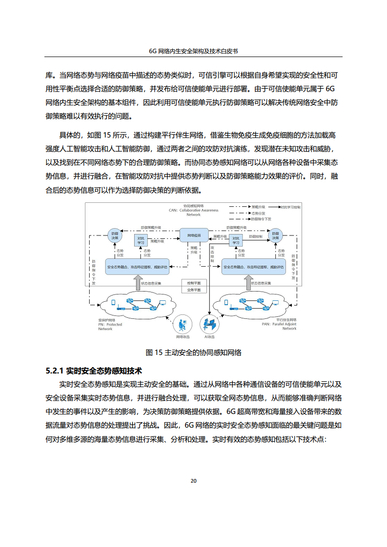 6G网络内生安全架构及技术白皮书图片