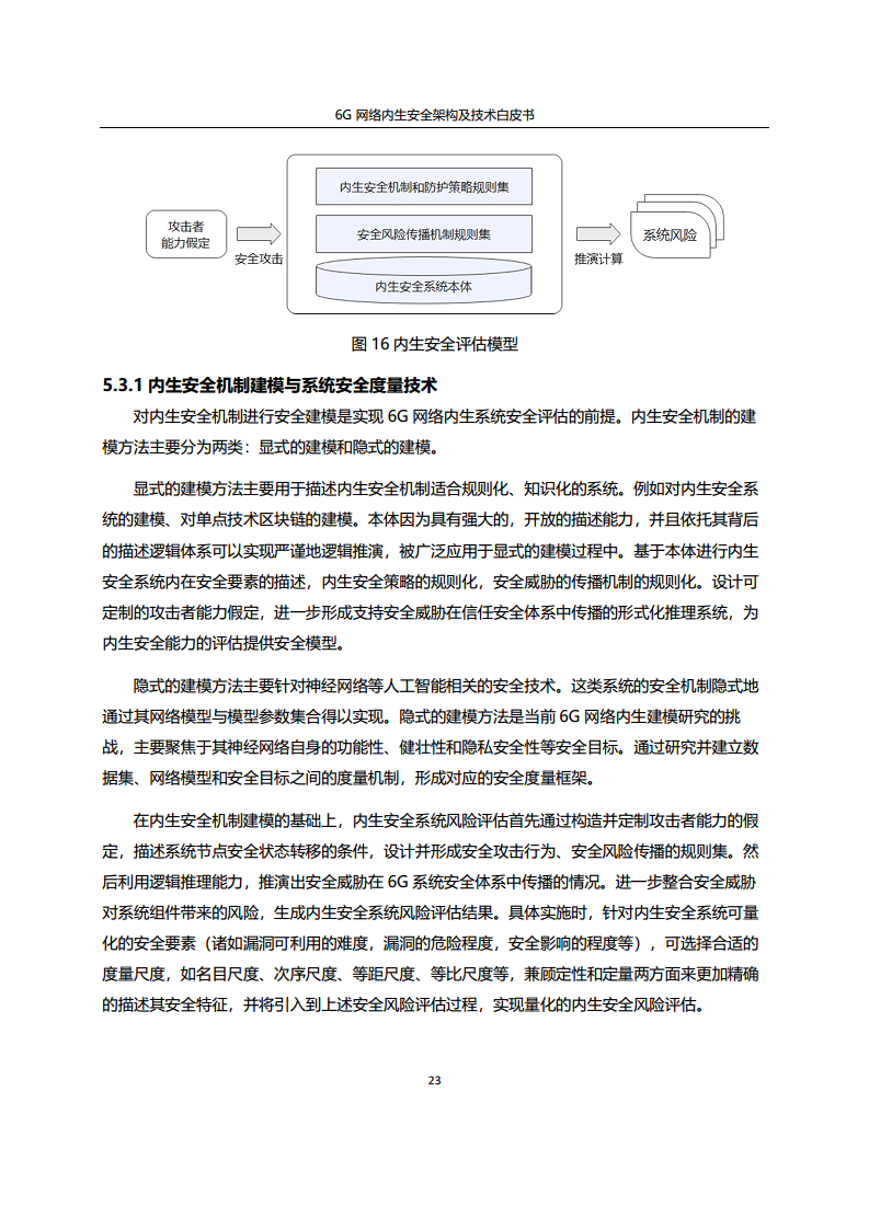 6G网络内生安全架构及技术白皮书图片