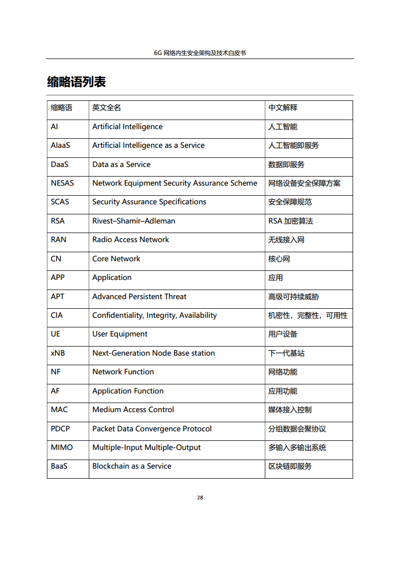 6G网络内生安全架构及技术白皮书图片