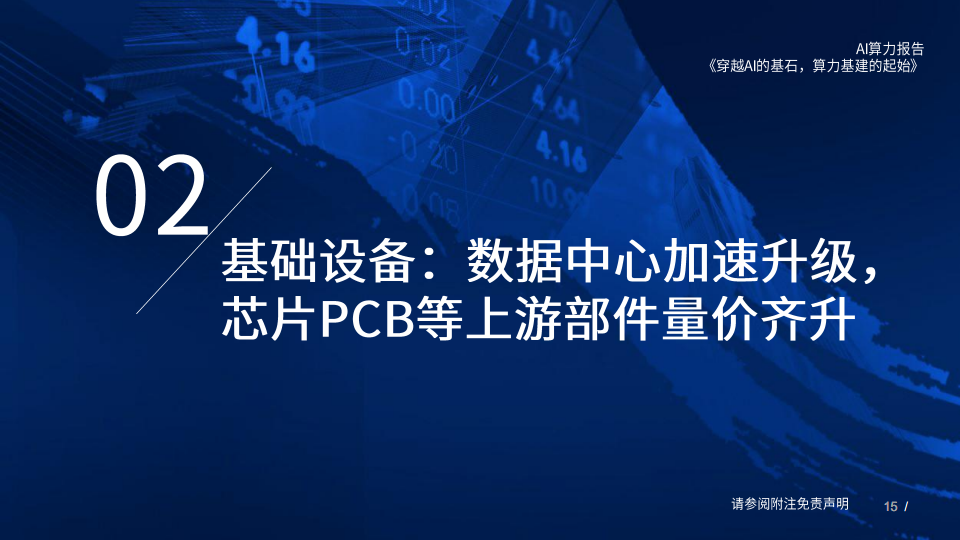 AI算力深度报告:穿越AI的基石,算力基建的起始图片