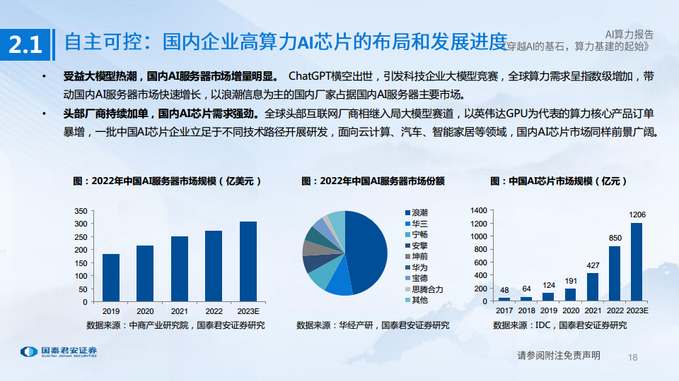 AI算力深度报告:穿越AI的基石,算力基建的起始图片