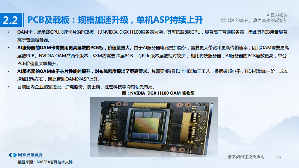 AI算力深度报告:穿越AI的基石,算力基建的起始图片