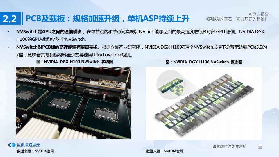 AI算力深度报告:穿越AI的基石,算力基建的起始图片